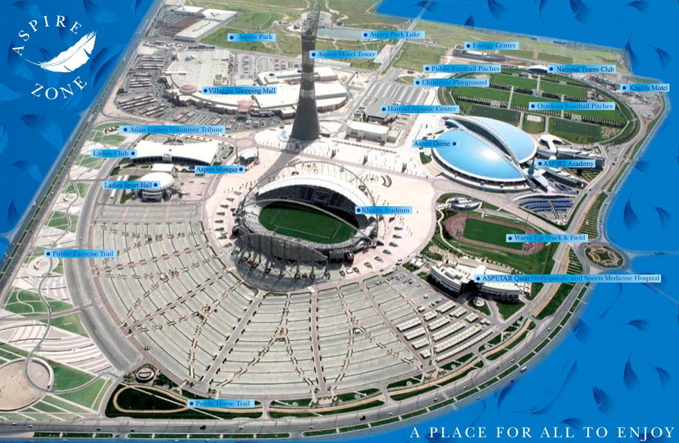 PSG Real Le Khakifa et l’Aspire Zone Wallabet