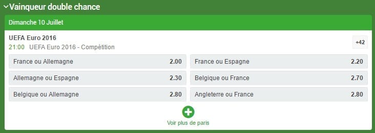 Vainqueur double chance Euro 2016