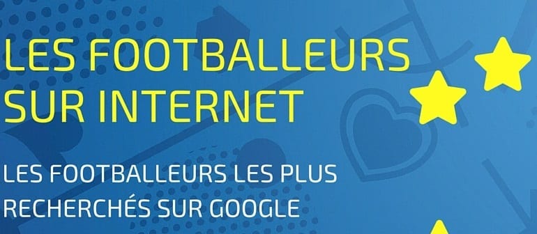 Footballeurs recherchés sur Internet