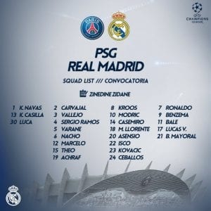 liste zinedine zidane pour psg real 