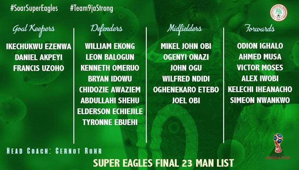 23 joueurs du nigeria pour la coupe du monde 2018